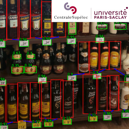 Price Detection in Supermarket photos